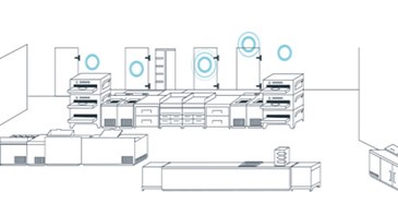 INTERNET OF THINGS (IoT)