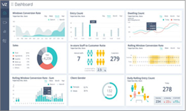 ANALYTICS